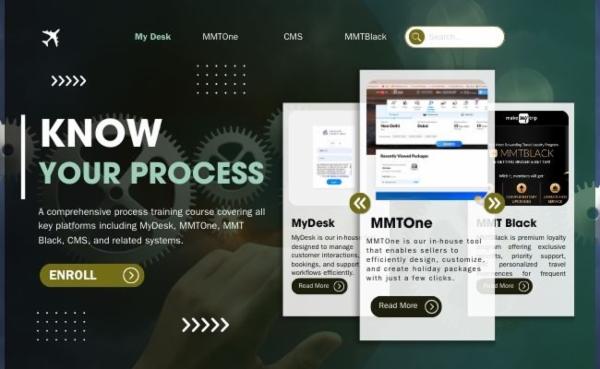 But Th Process Process